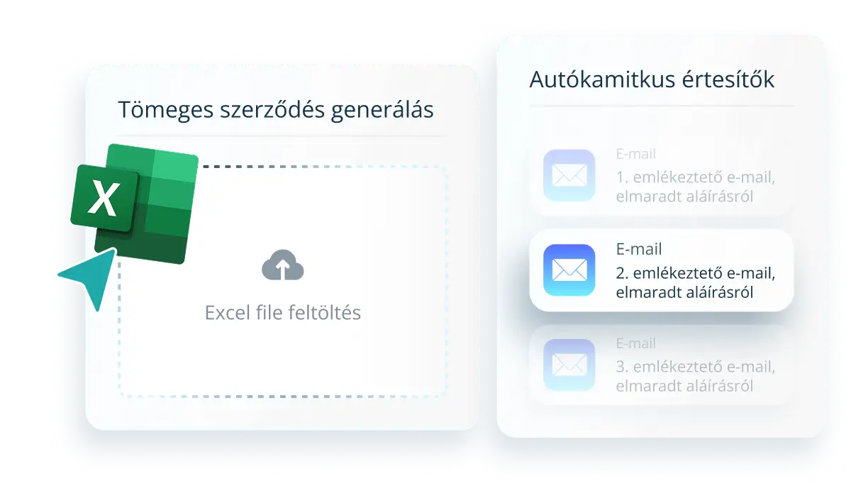 Avtomatizacija sklepanja pogodb