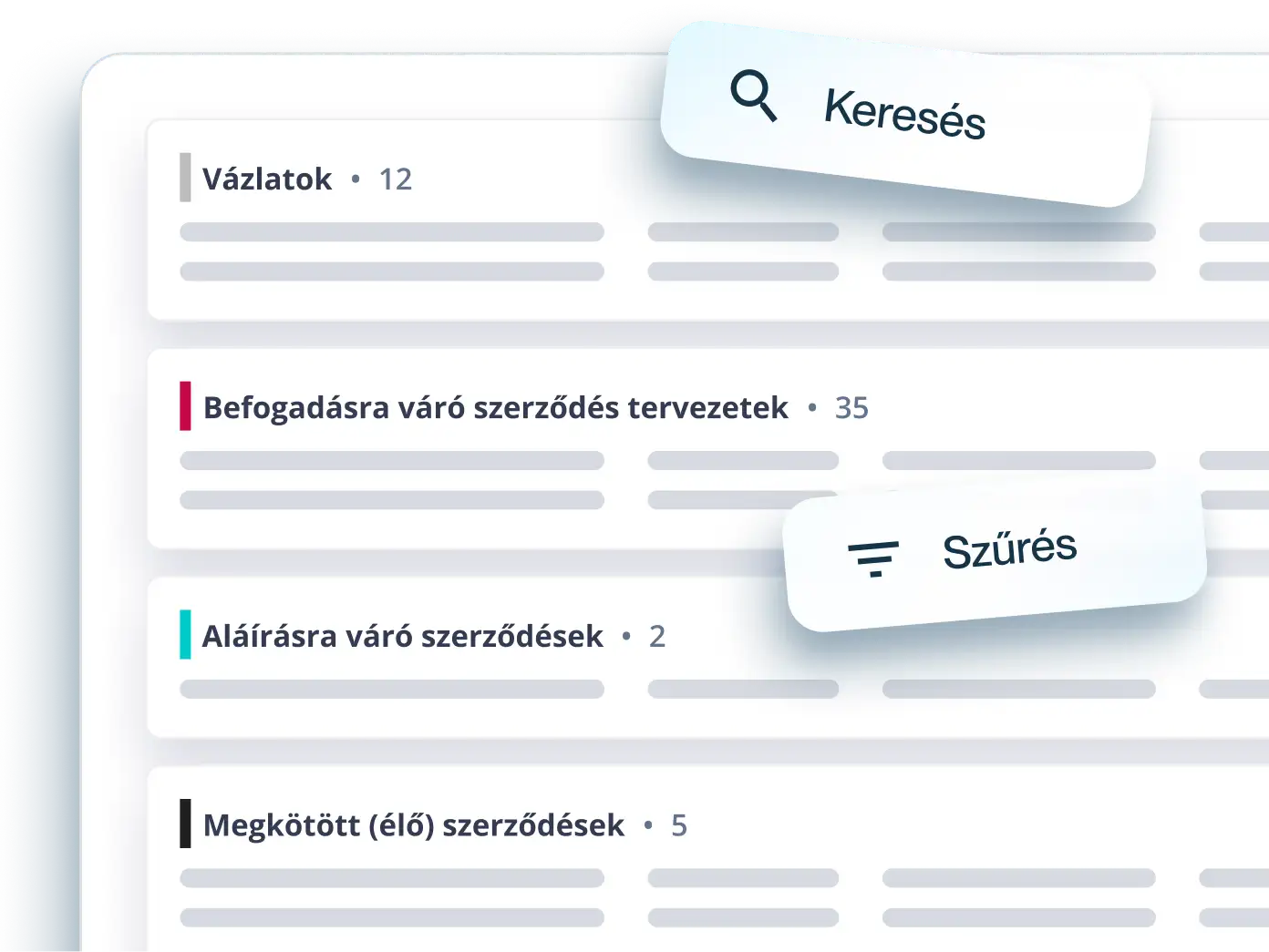Vaše pogodbe se ne bodo izgubile